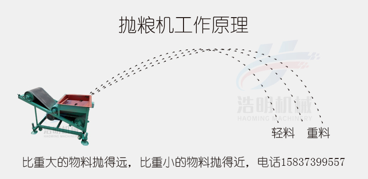 抛粮机工作原理